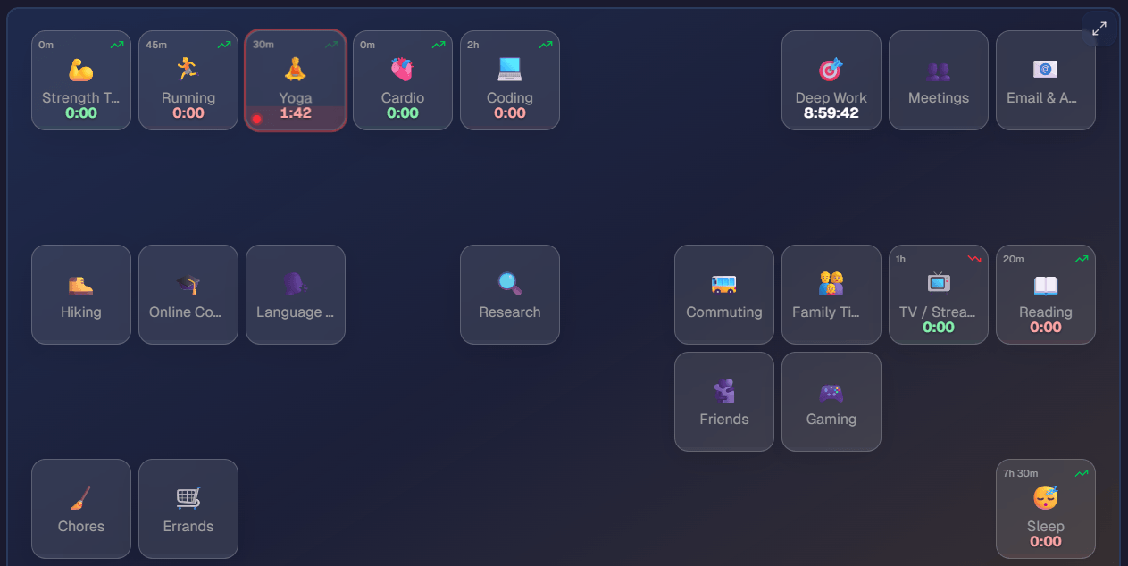 Tiles view showing pinned activities as large tappable cards for one-tap tracking