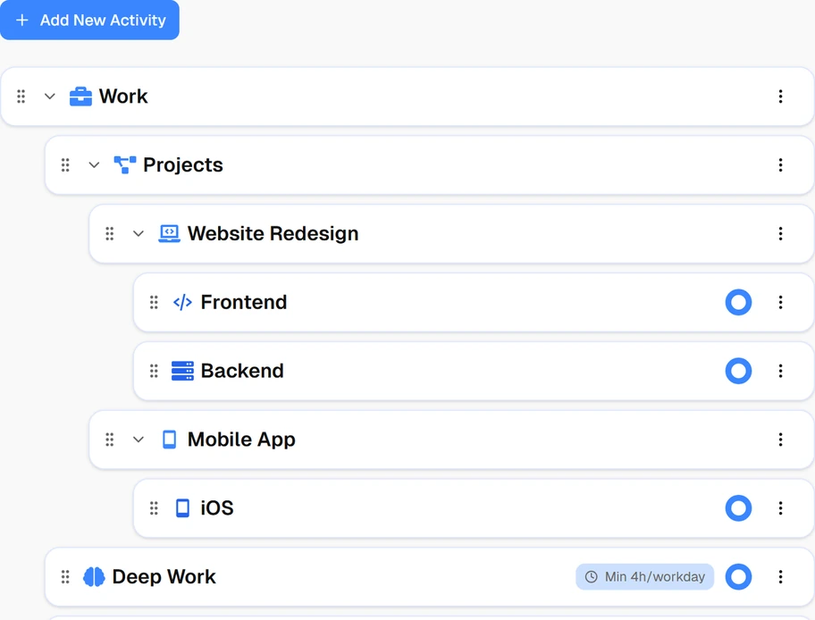 Activity configuration — set goals and budgets