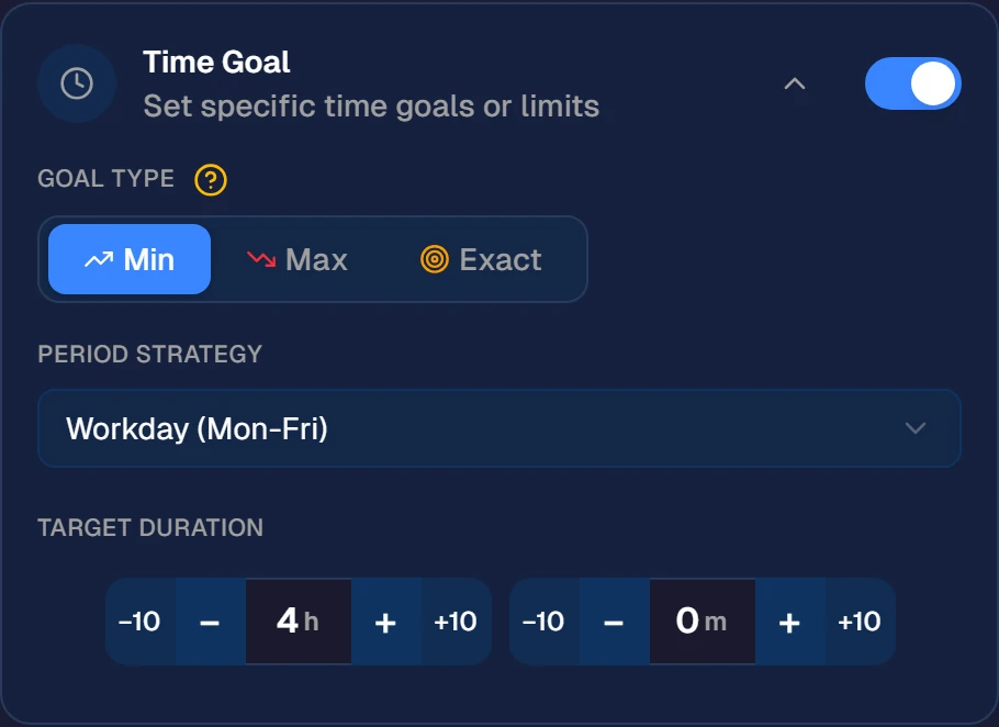 Activity goal setup showing minimum, maximum and exact goal types with a period and target