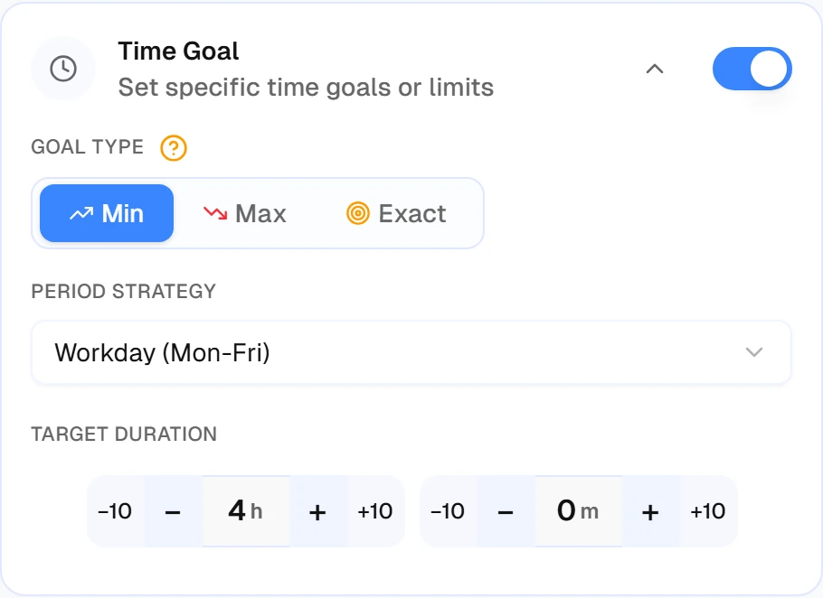 Activity goal setup showing minimum, maximum and exact goal types with a period and target